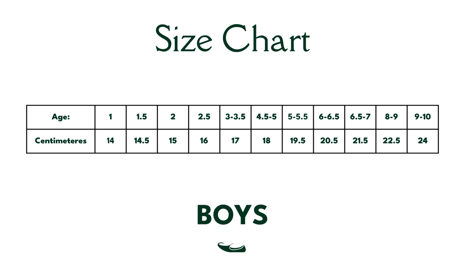 Boys size chart – khussa Mahal